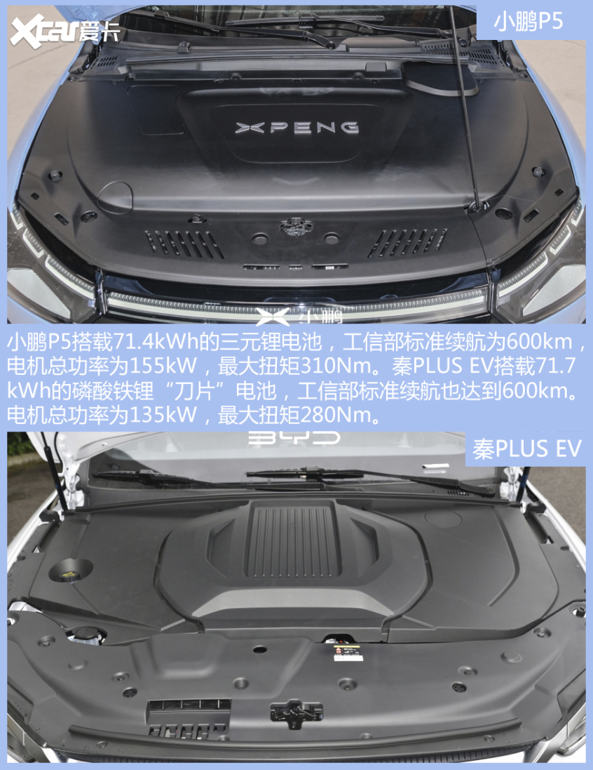 小鹏P5对比秦PLUS EV