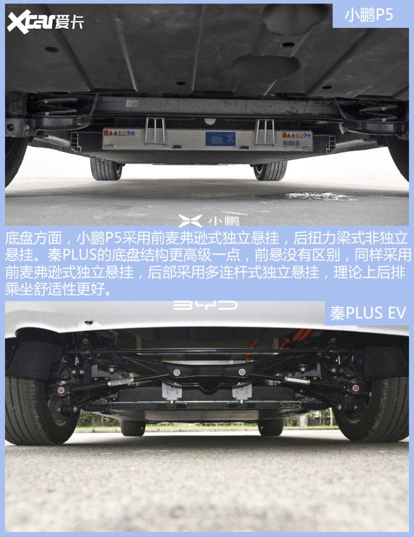 小鹏P5对比秦PLUS EV