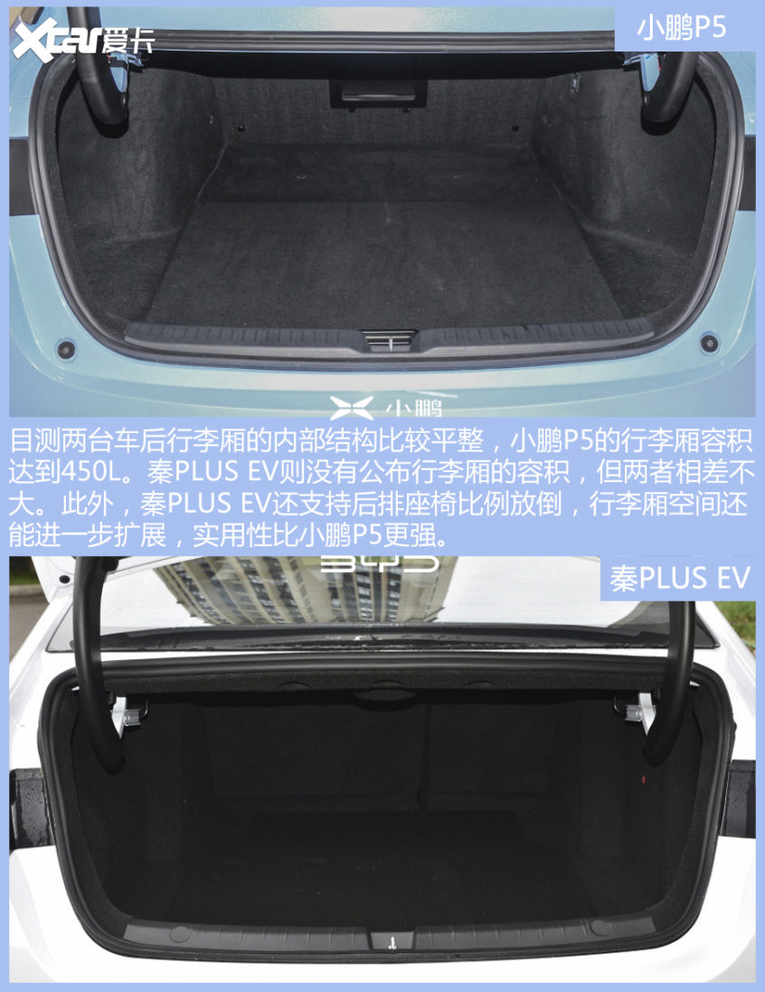 小鹏P5对比秦PLUS EV