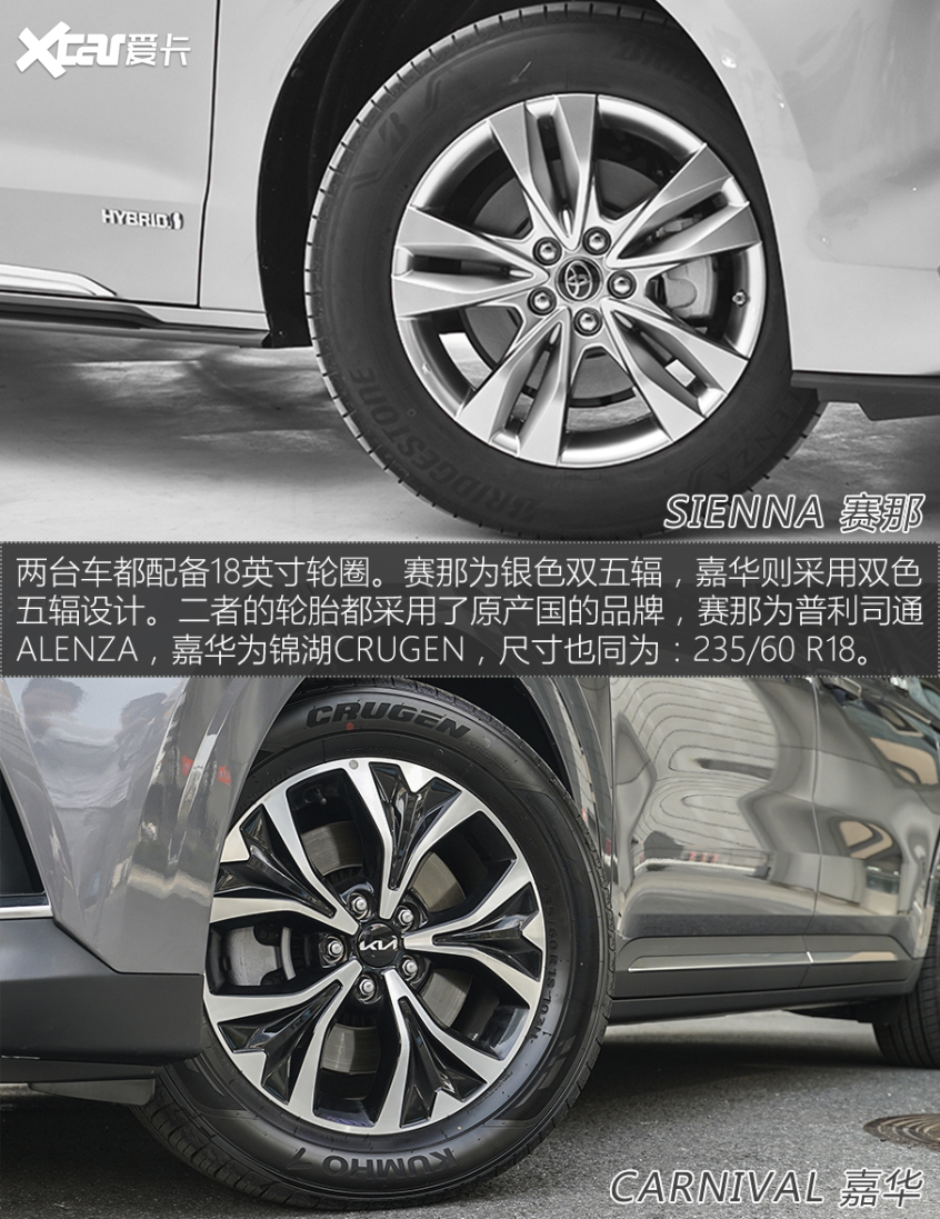 广汽丰田2021款赛那