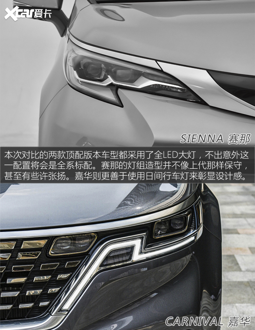 广汽丰田2021款赛那