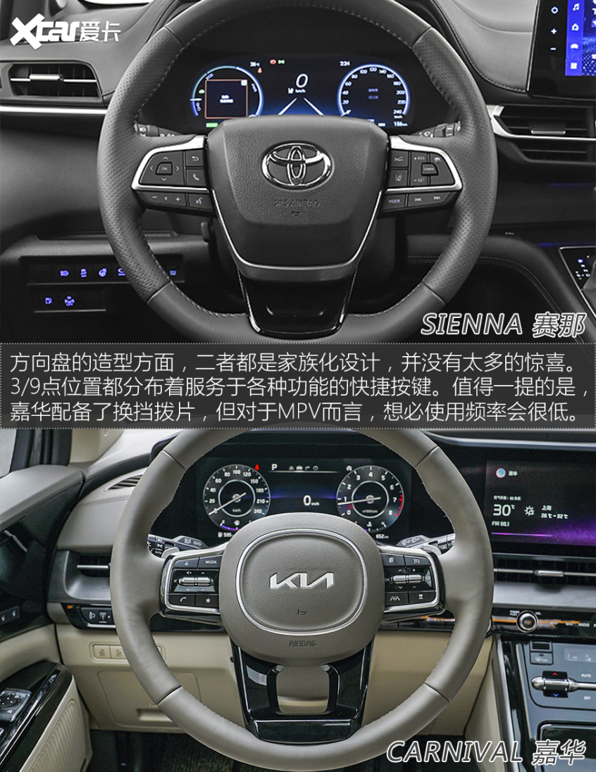 广汽丰田2021款赛那