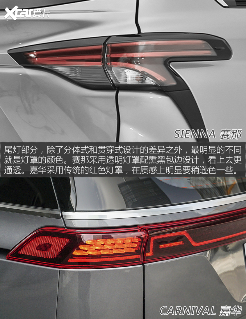 广汽丰田2021款赛那