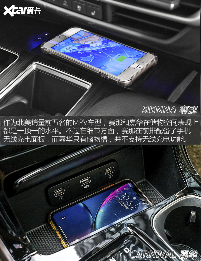 广汽丰田2021款赛那