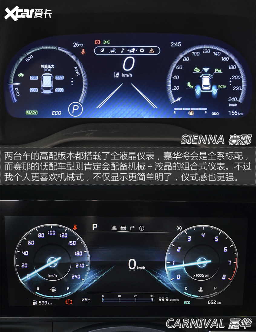 广汽丰田2021款赛那