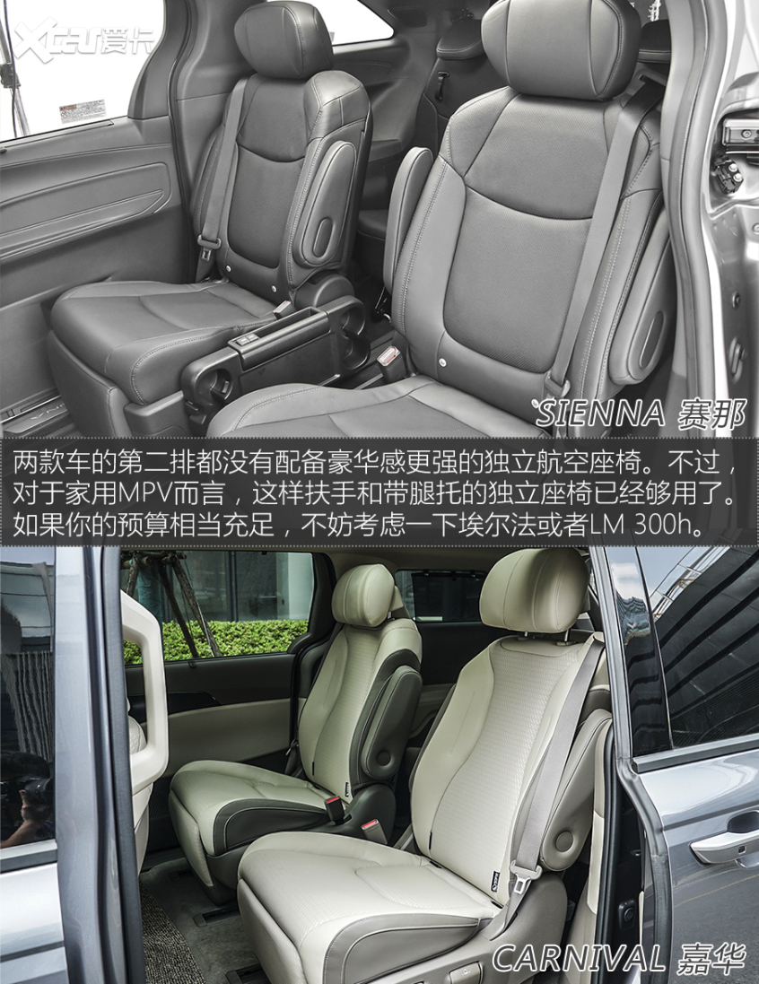 广汽丰田2021款赛那