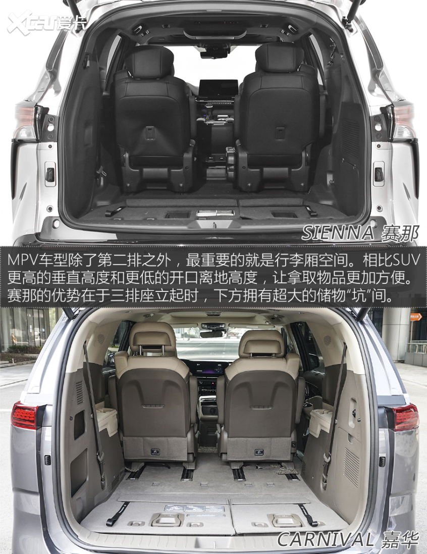 广汽丰田2021款赛那