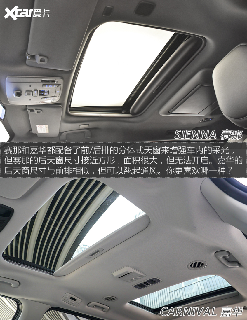 广汽丰田2021款赛那
