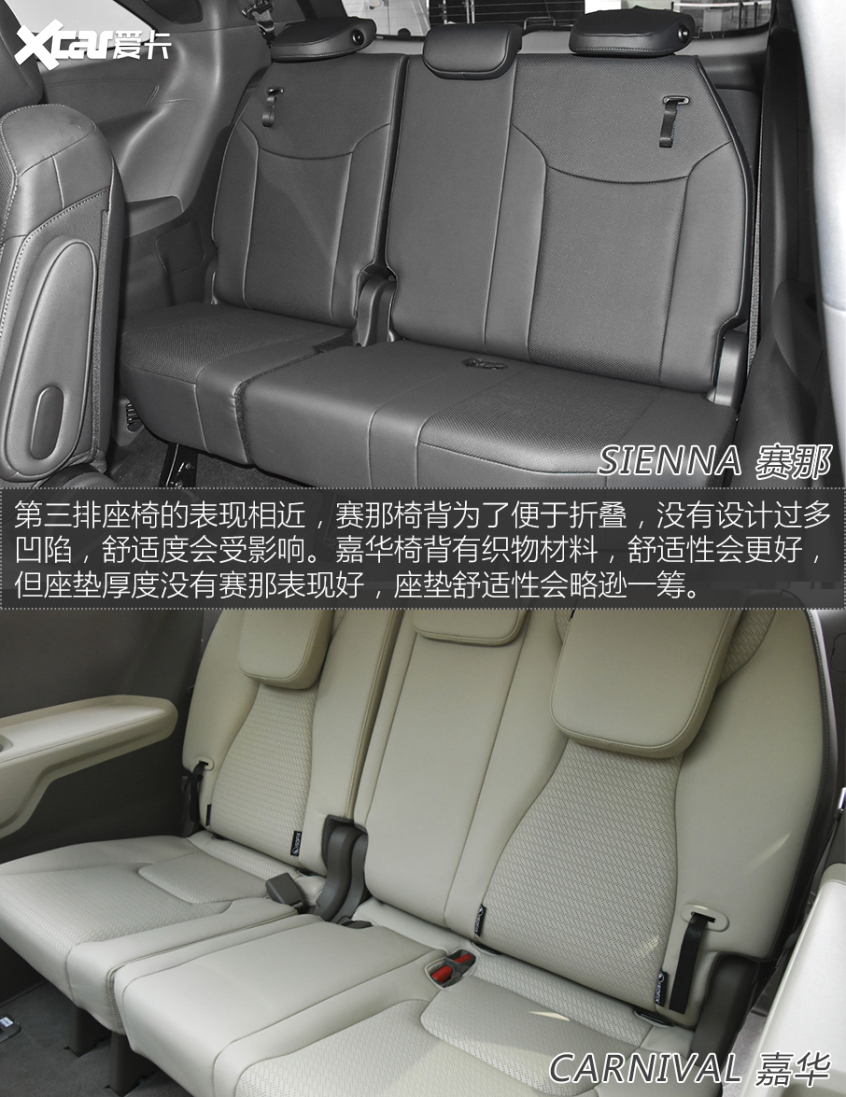 广汽丰田2021款赛那