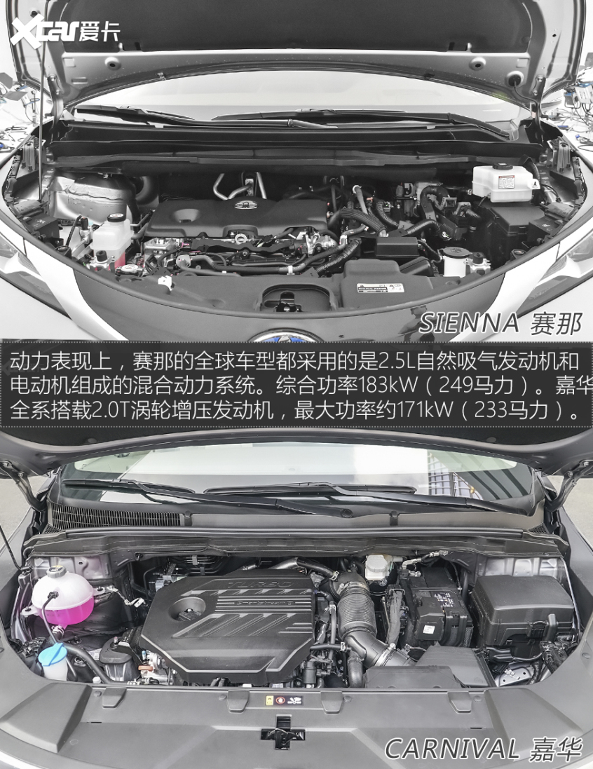 广汽丰田2021款赛那