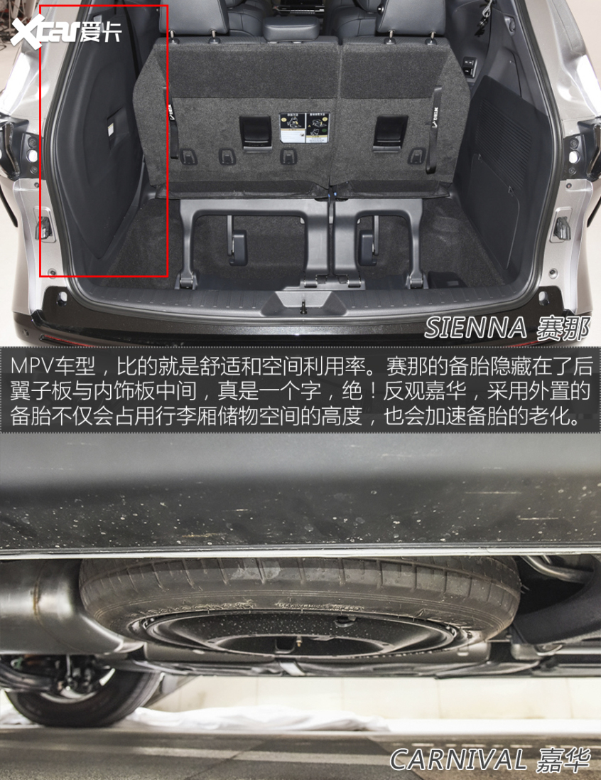 广汽丰田2021款赛那
