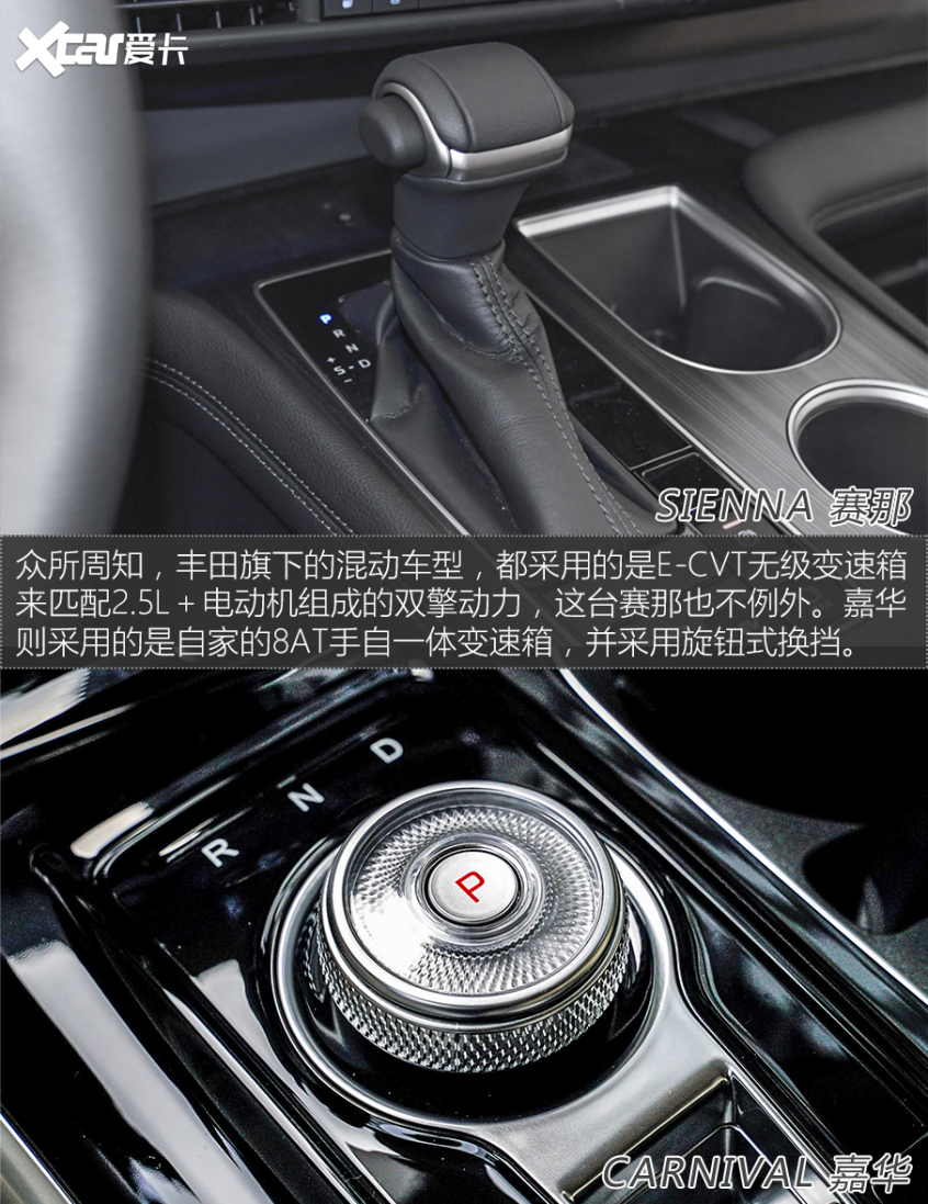 广汽丰田2021款赛那