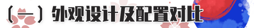 广汽丰田2021款赛那