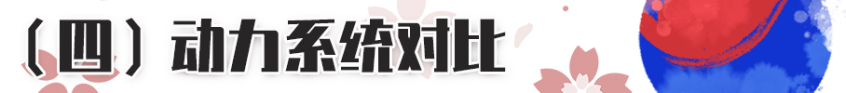 广汽丰田2021款赛那
