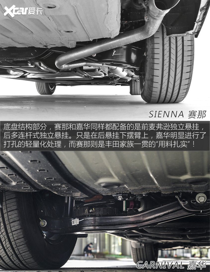 广汽丰田2021款赛那