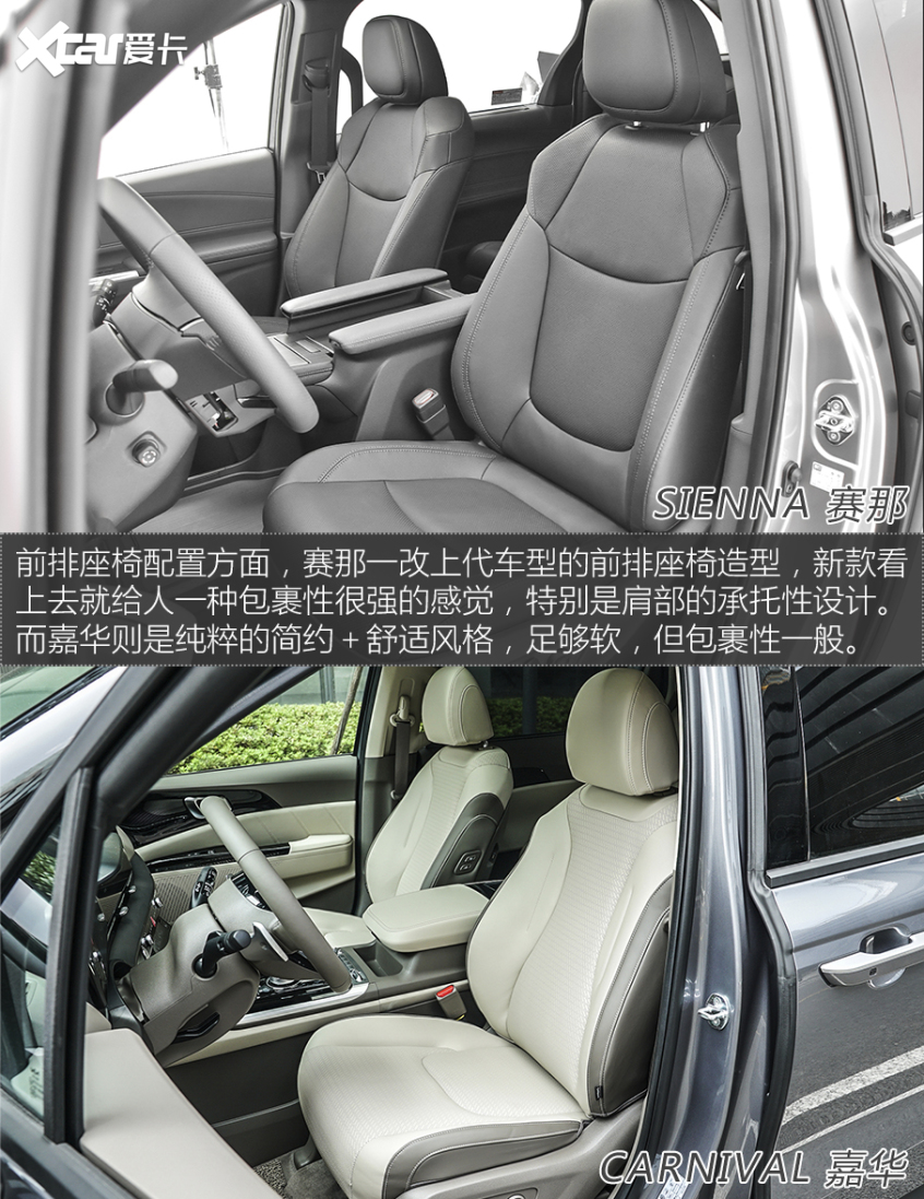 广汽丰田2021款赛那