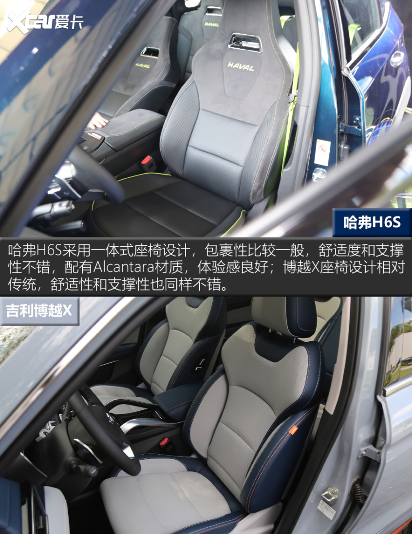 哈弗H6S对比吉利博越X