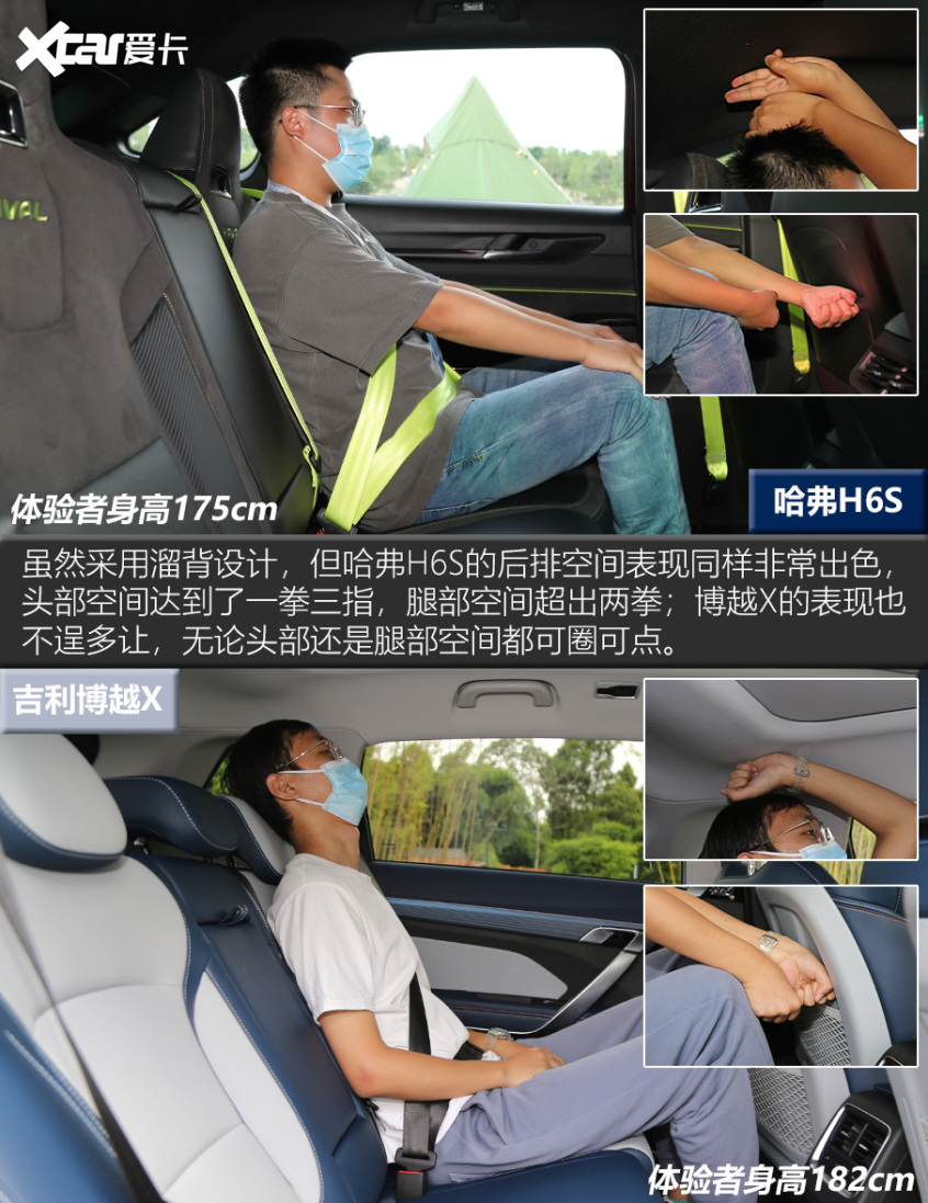 哈弗H6S对比吉利博越X