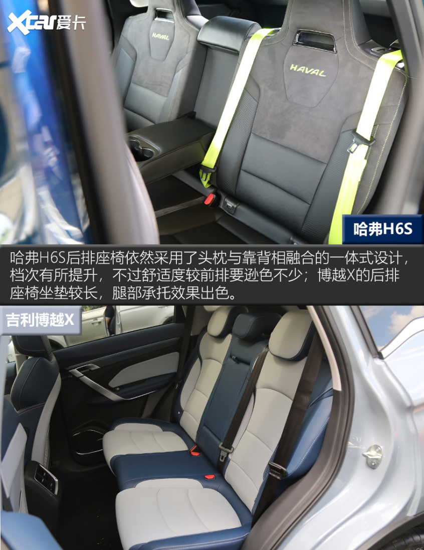 哈弗H6S对比吉利博越X