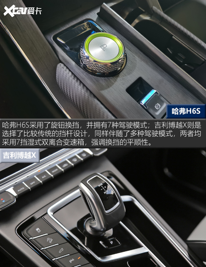 哈弗H6S对比吉利博越X