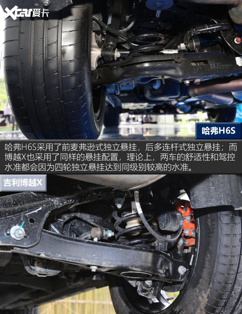 哈弗H6S对比吉利博越X
