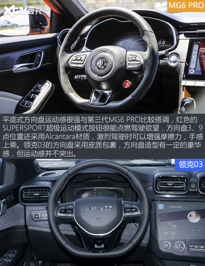 MG6PRO对比领克03