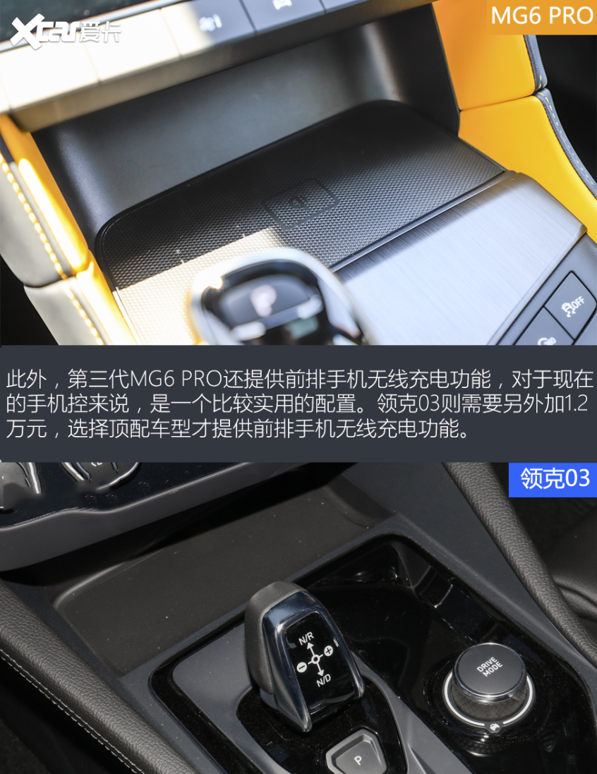 MG6PRO对比领克03