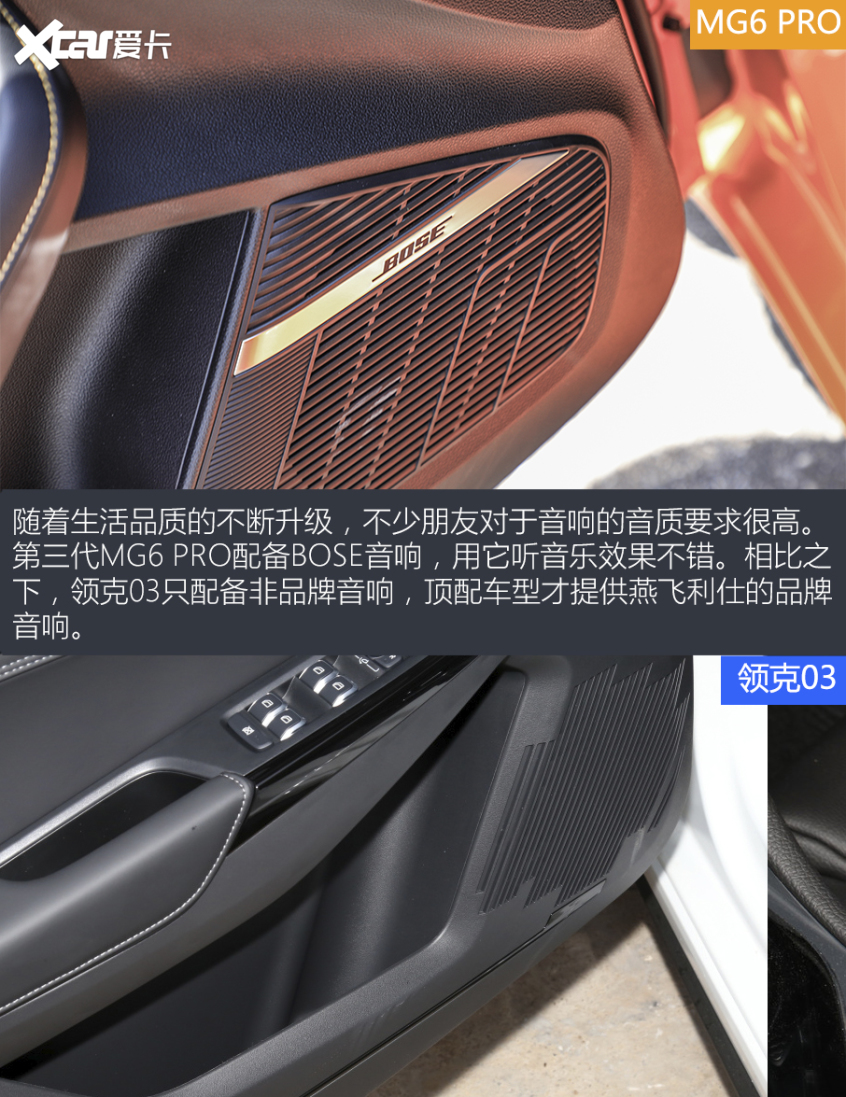 MG6PRO对比领克03