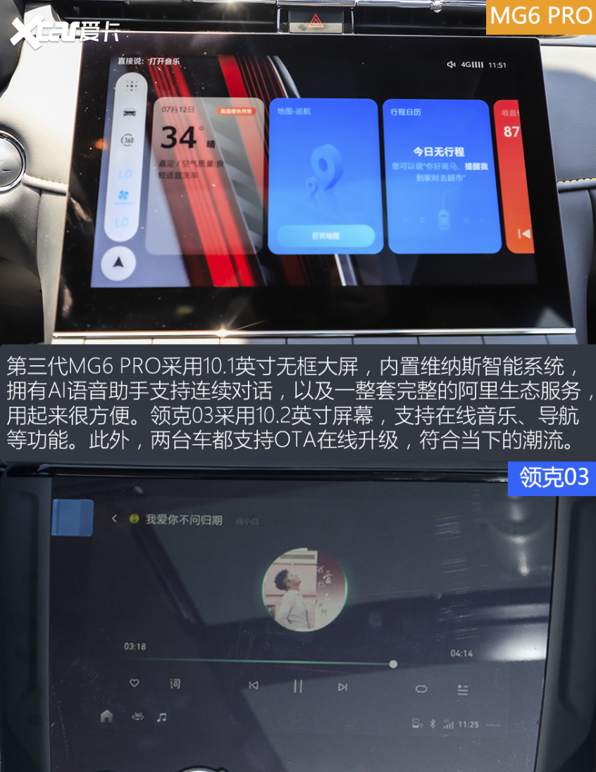 MG6PRO对比领克03