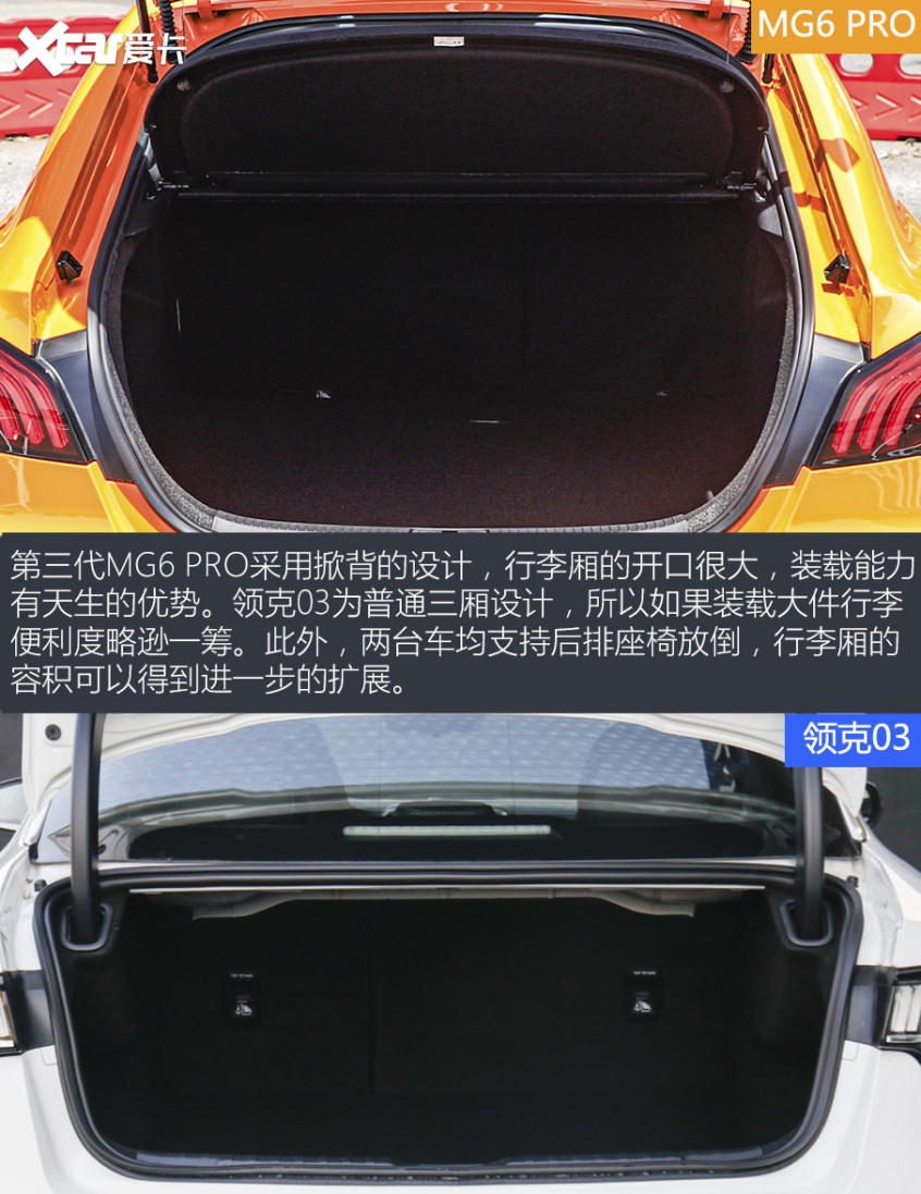 MG6PRO对比领克03