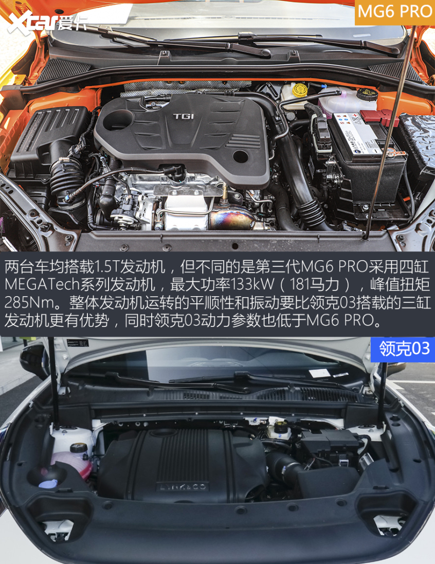 MG6PRO对比领克03