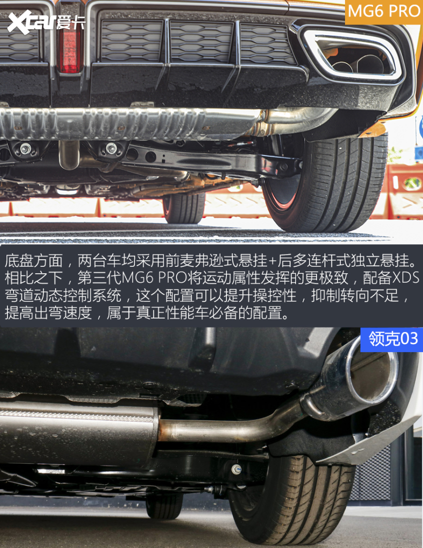 MG6PRO对比领克03