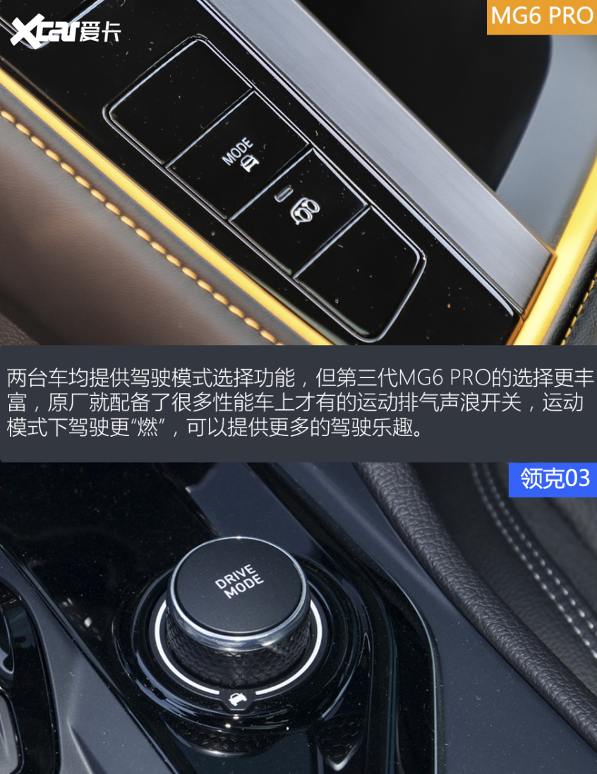 MG6PRO对比领克03
