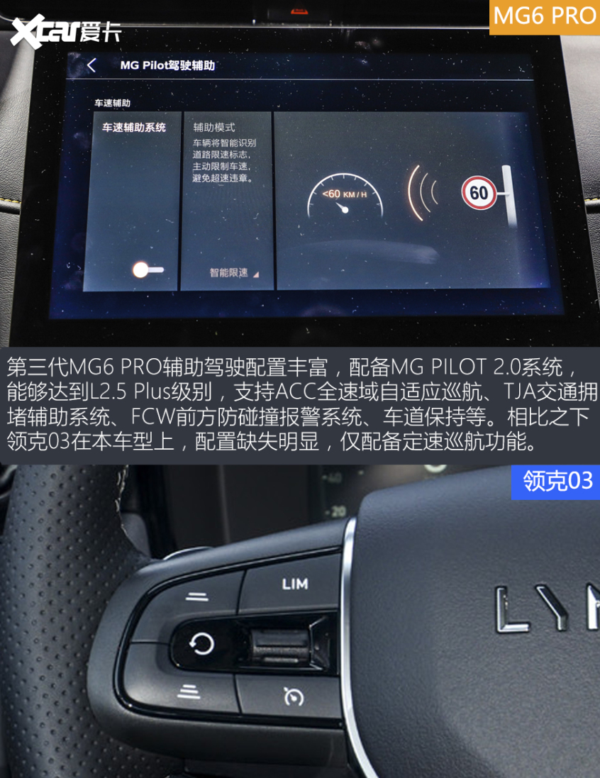 MG6PRO对比领克03
