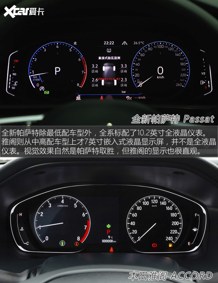 上汽大众2022款帕萨特