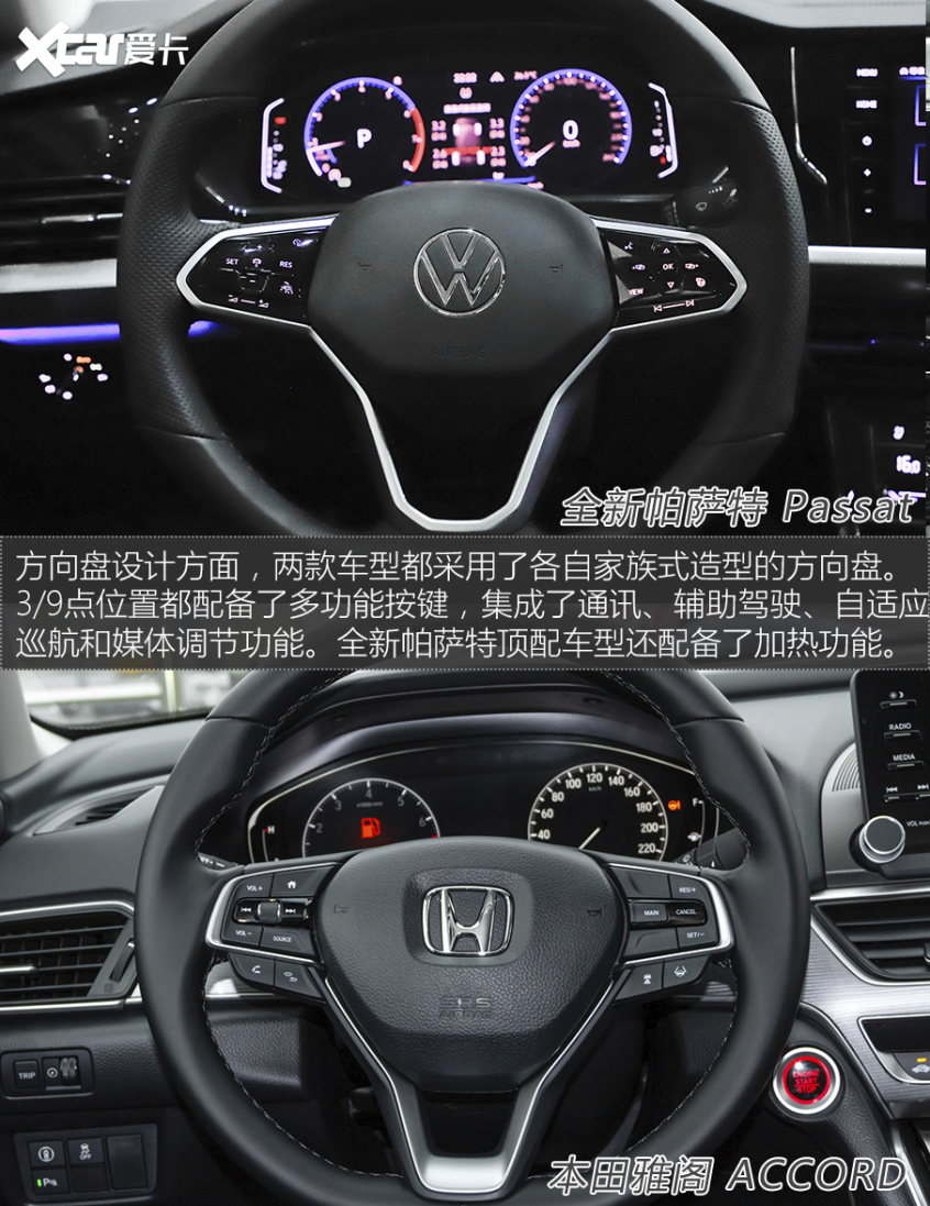 上汽大众2022款帕萨特
