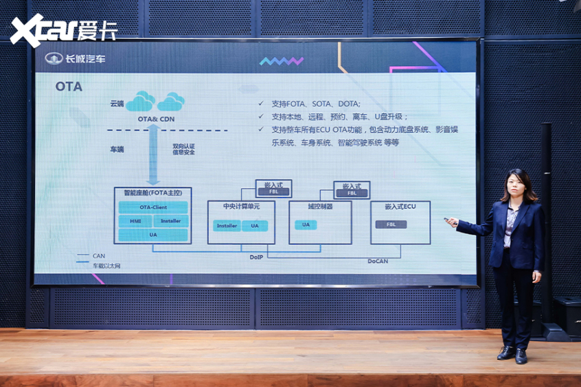 长城开启GEEP 4.0研发