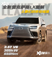 ȫ���׿���˹LXͼ�� ��G���˶���˼��