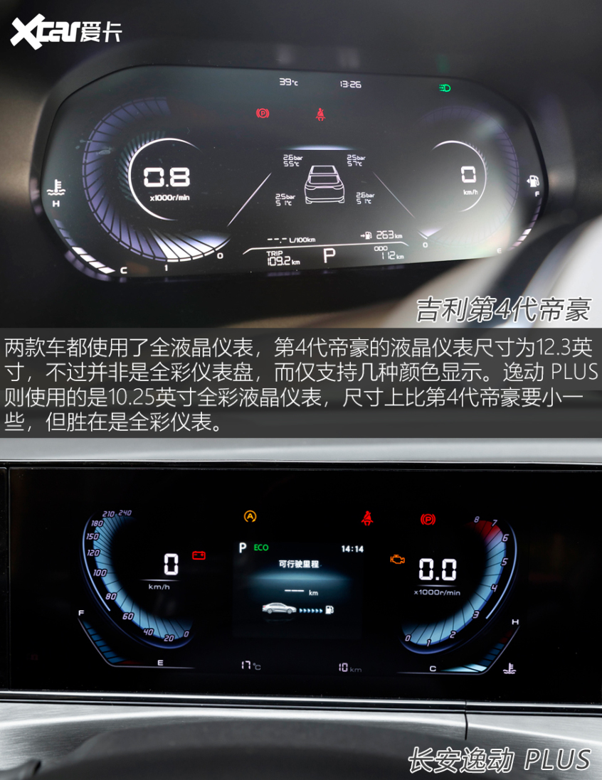 第4代帝豪对比逸动PLUS