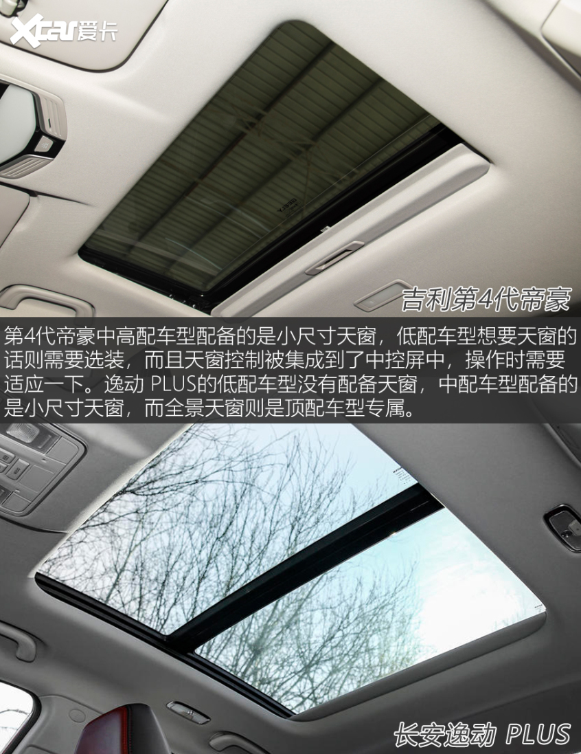 第4代帝豪对比逸动PLUS