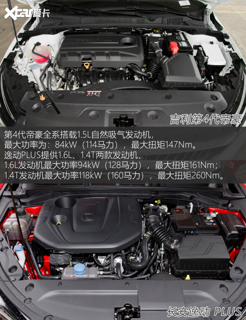 第4代帝豪对比逸动PLUS