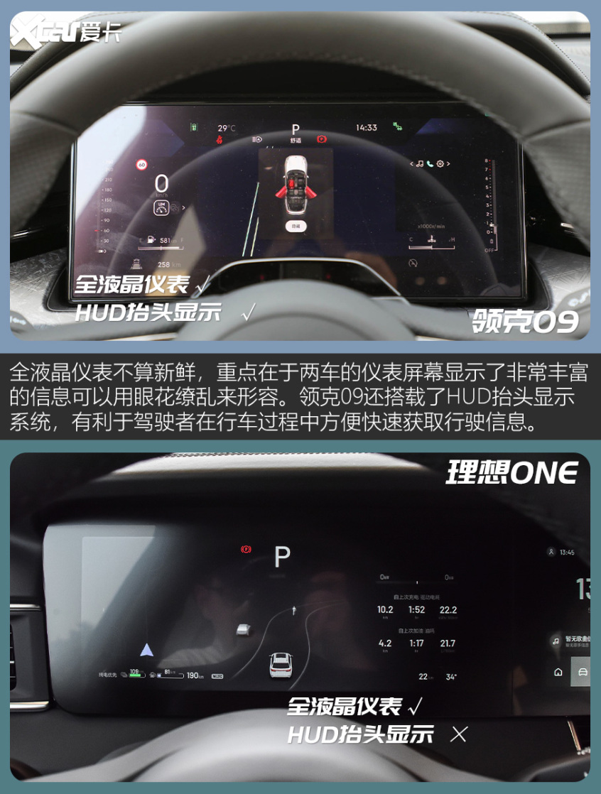 领克09对比理想ONE