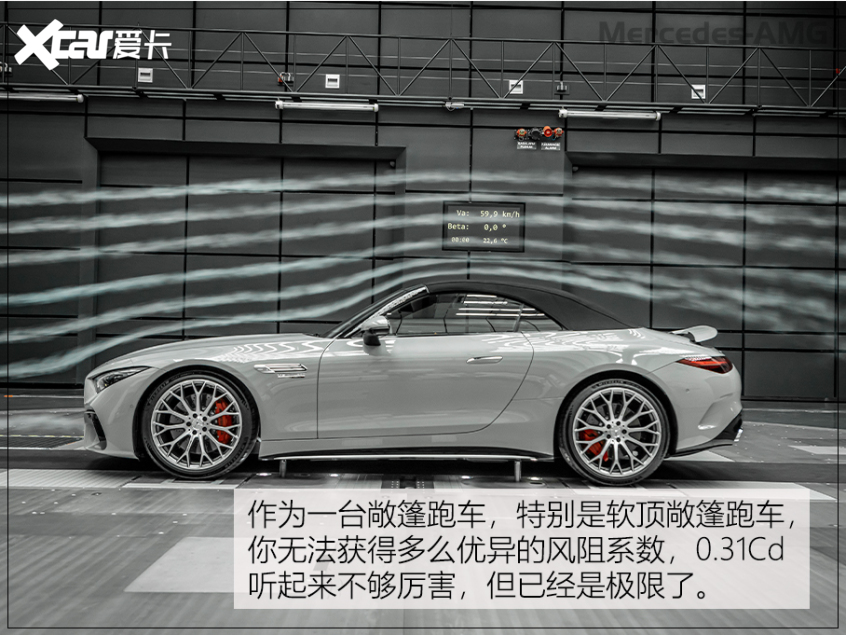 全新AMG SL敞篷跑车