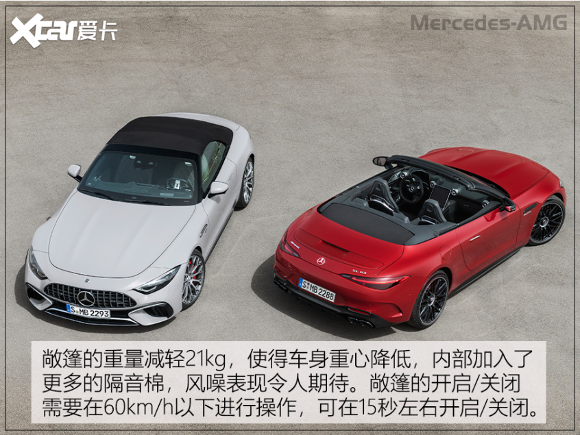 全新AMG SL敞篷跑车