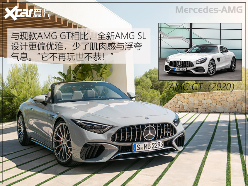 全新AMG SL敞篷跑车