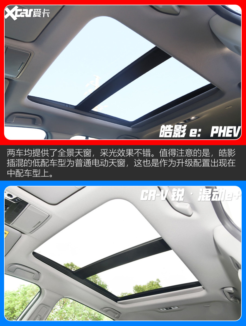 皓影 e：PHEV对比CR-V 锐·混动e 