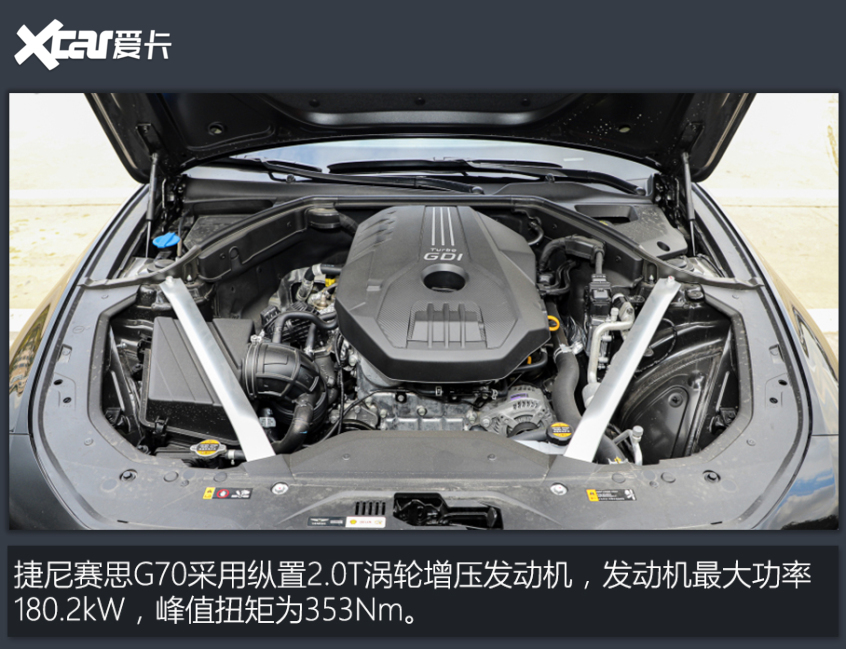 有买3系的钱省10万 不如看看这4台车? 后驱中型车海选