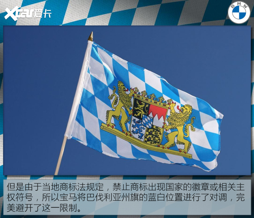 宝马Logo演变史