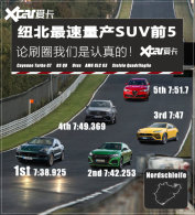 Ŧ������5̨SUV���� �볡ȯ���3��8