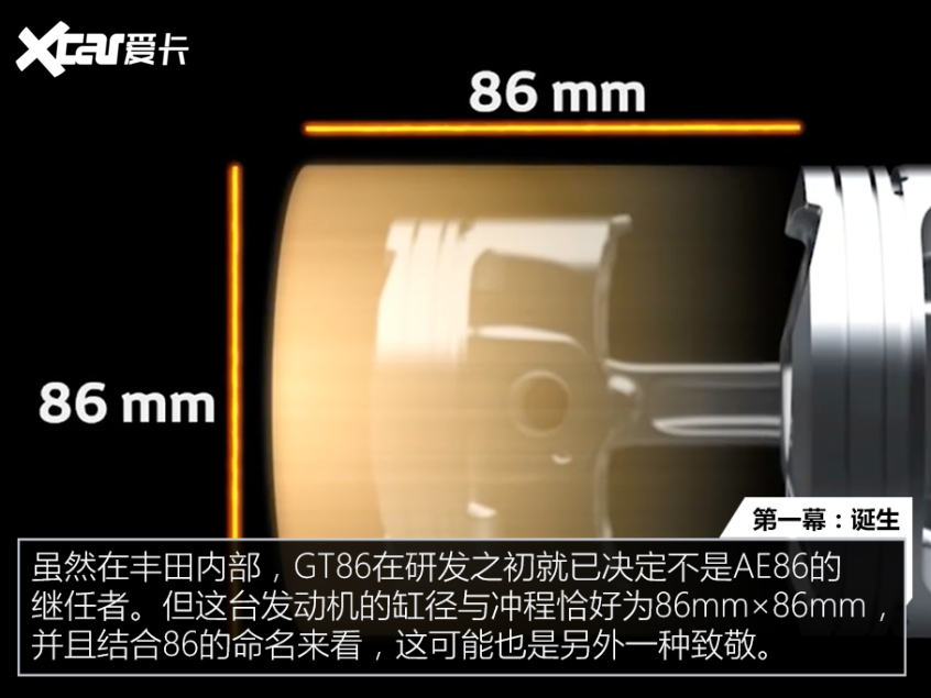 丰田86&斯巴鲁BRZ编年史 回顾与中国市场的分与合